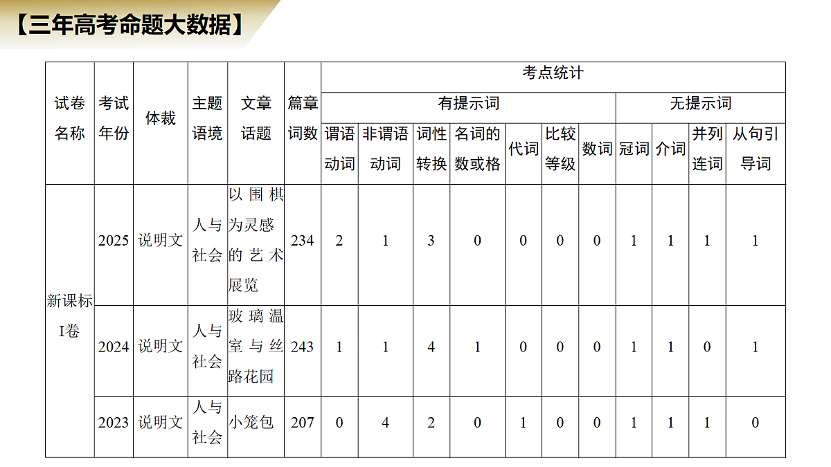 18395031第4页