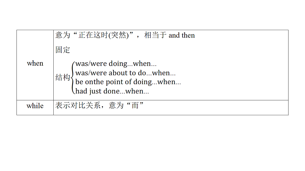 18395032第8页