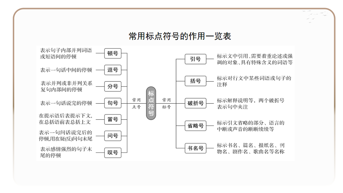 18395078第4页