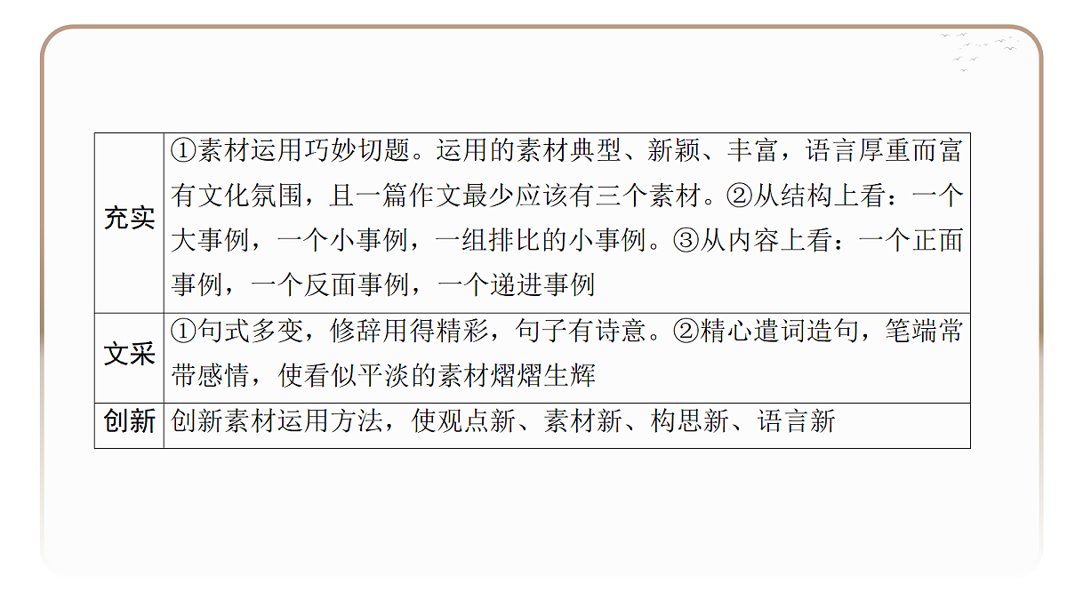 18395079第4页