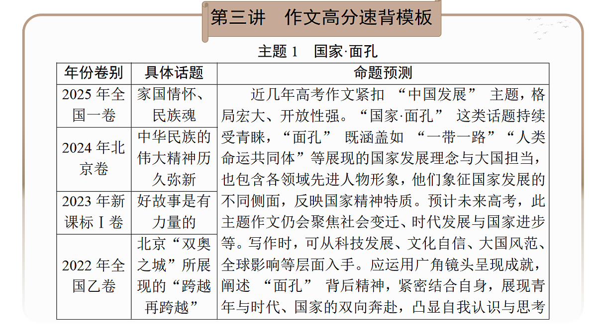 18395080第3页