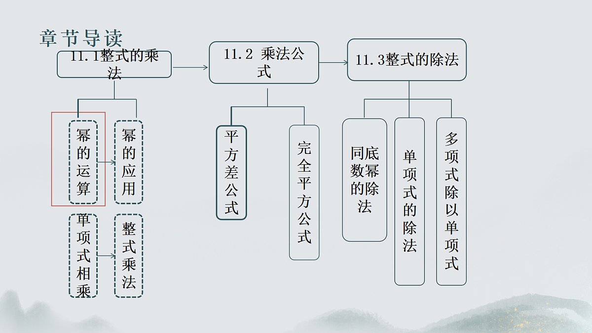 18395095第2页