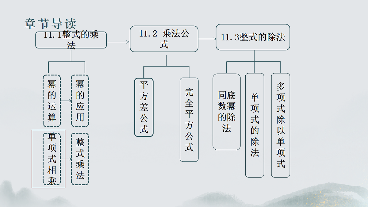 18395097第2页