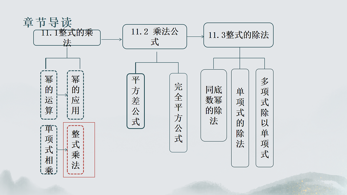 18395098第2页