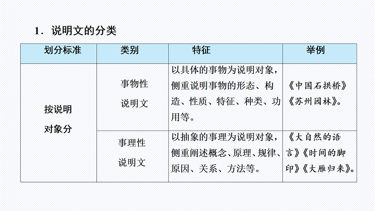 18395563第3页