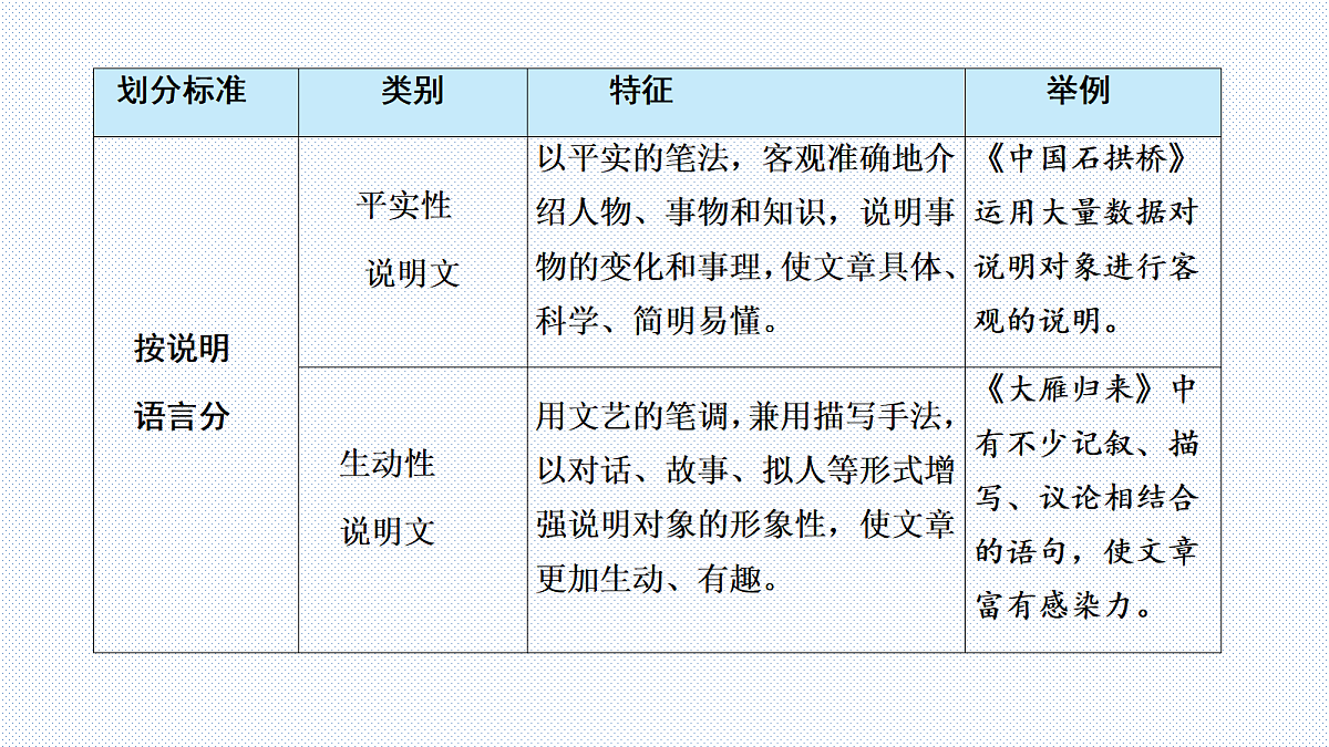 18395563第4页