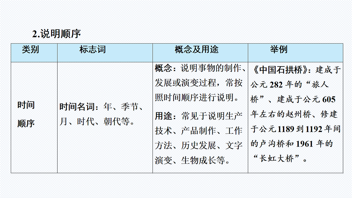 18395563第5页