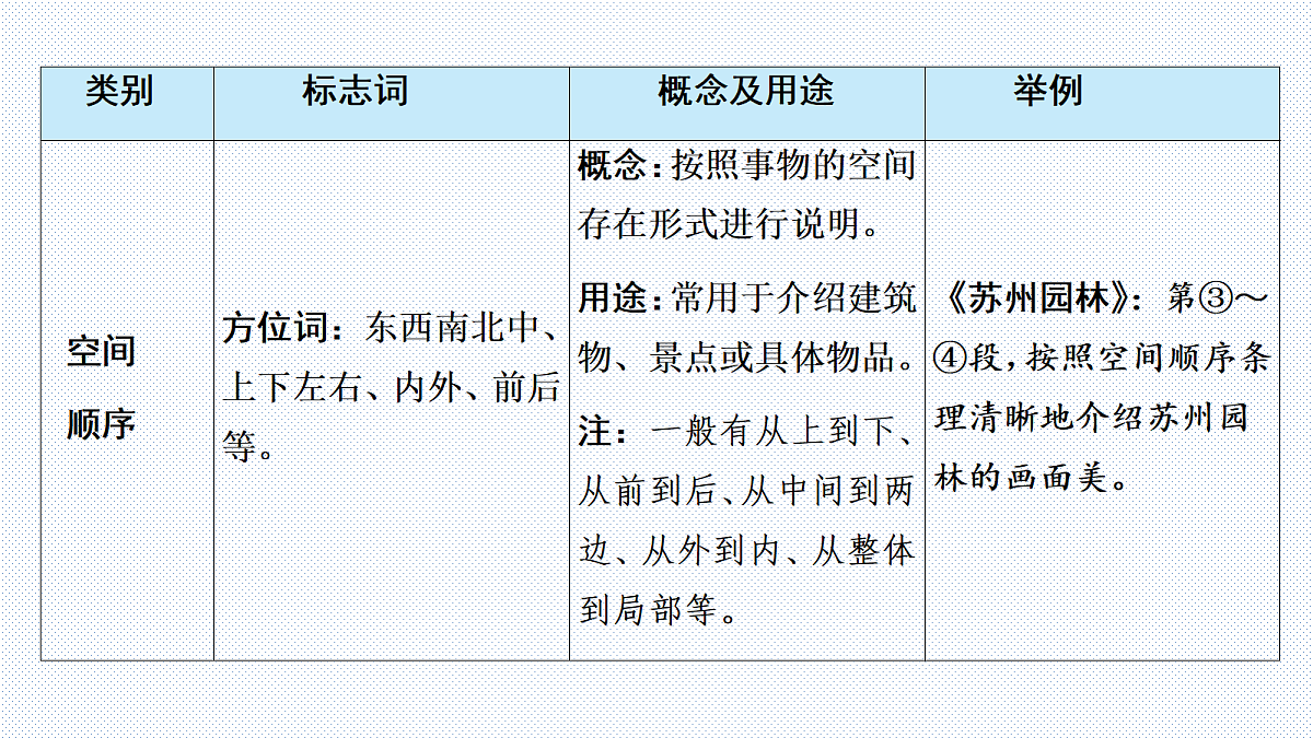 18395563第6页