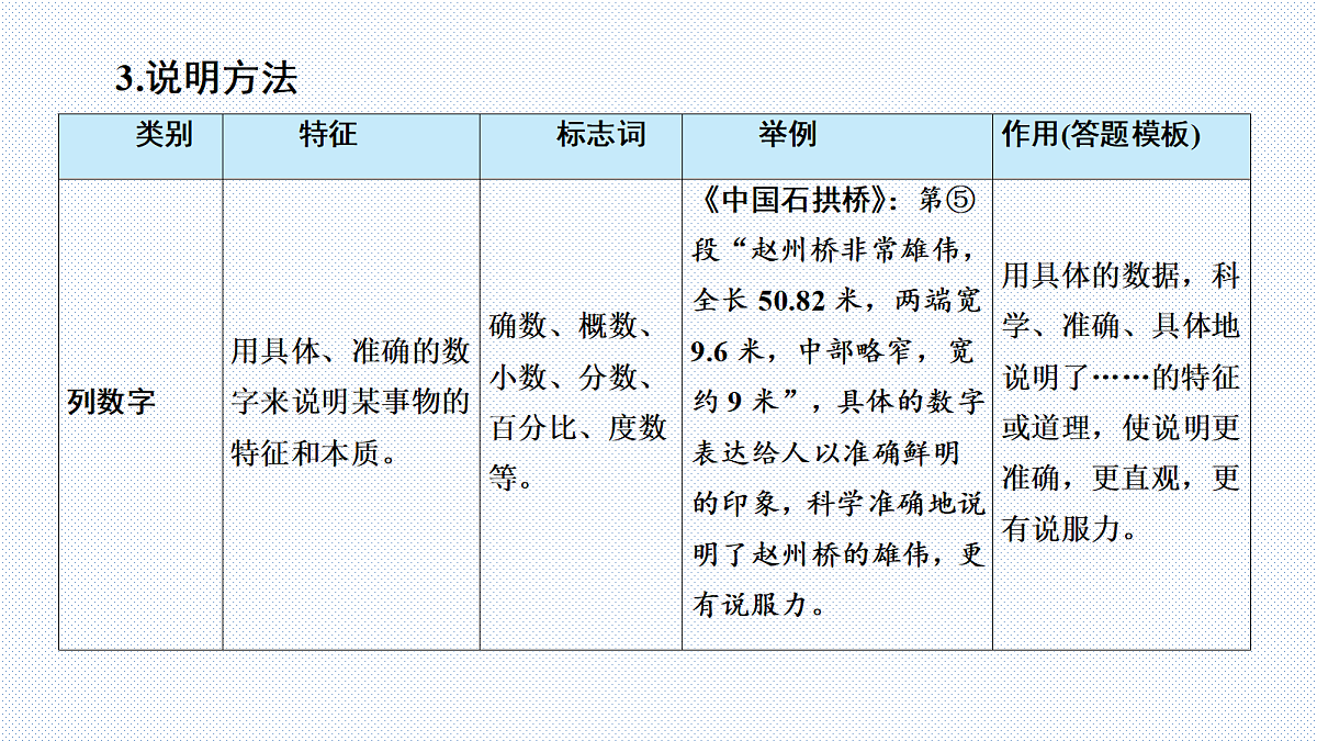 18395563第8页