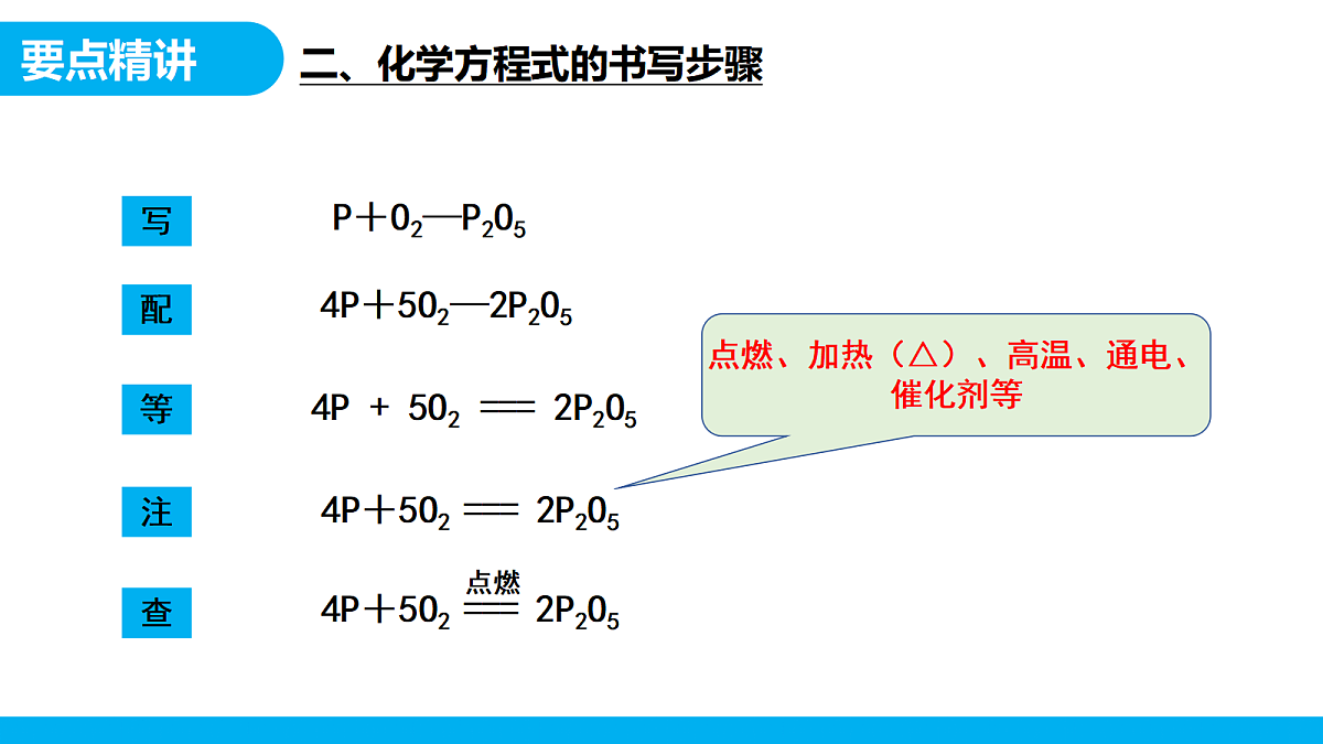 【教育好课堂】课题2第2课时《化学方程式》课件PPT第8页