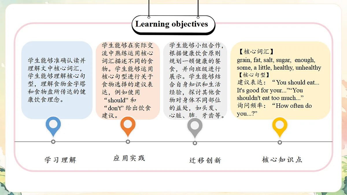 18395902第2页