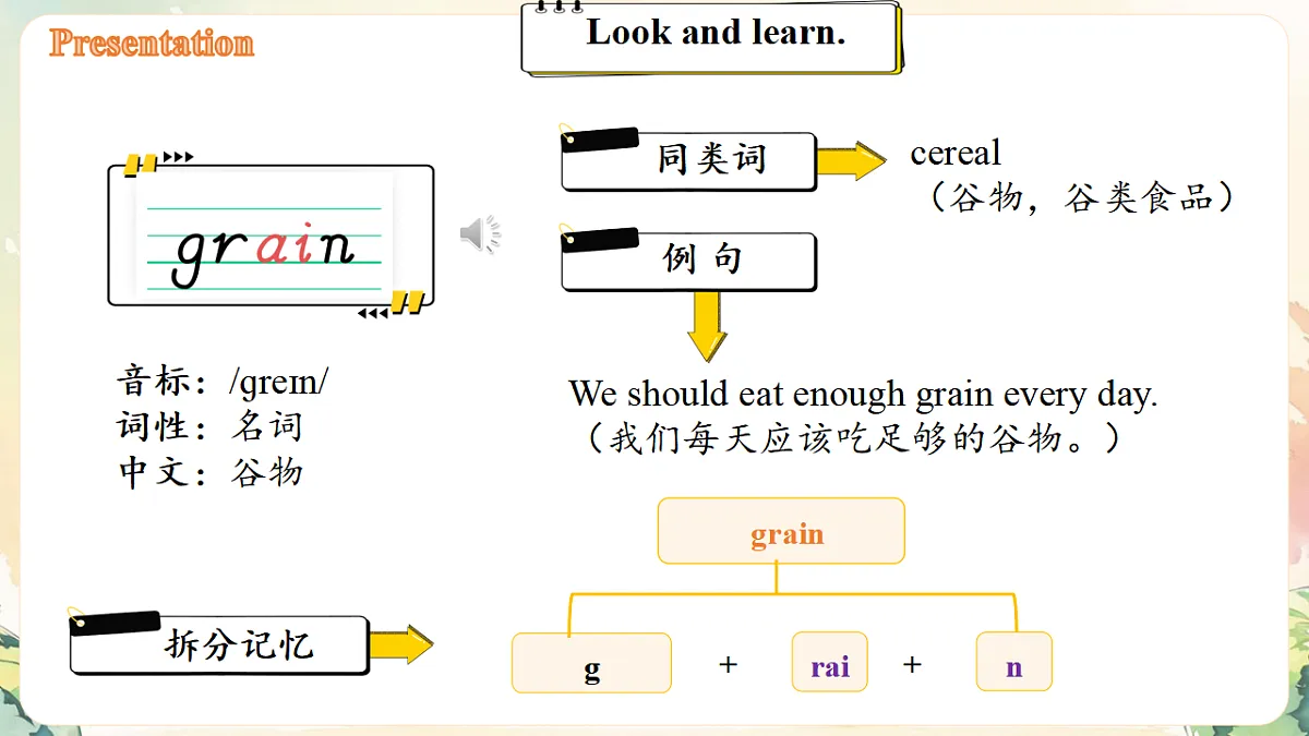 18395902第7页