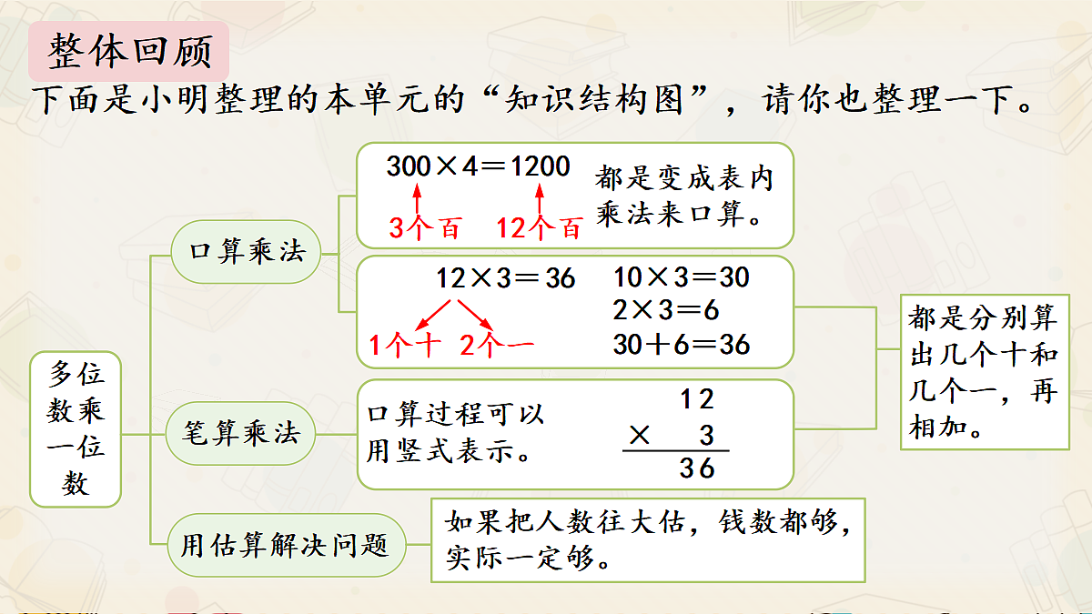 18395983第2页