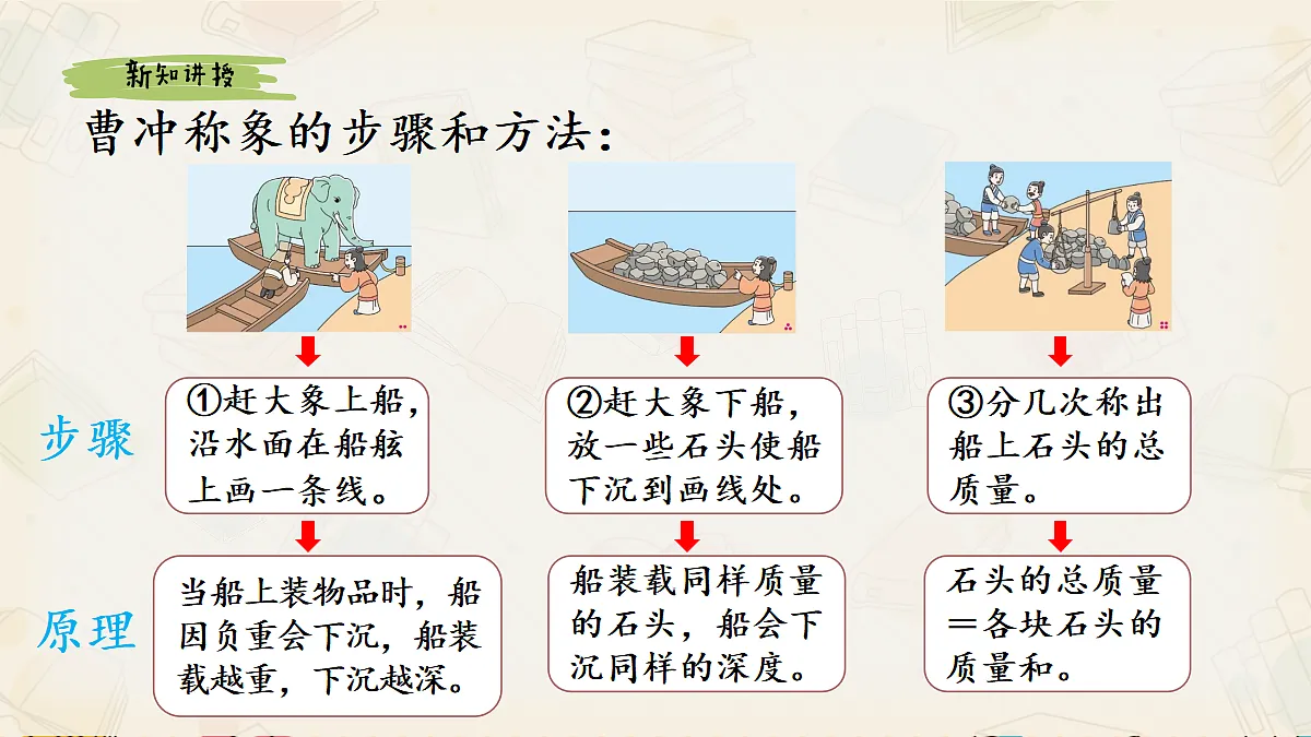 18396152第4页