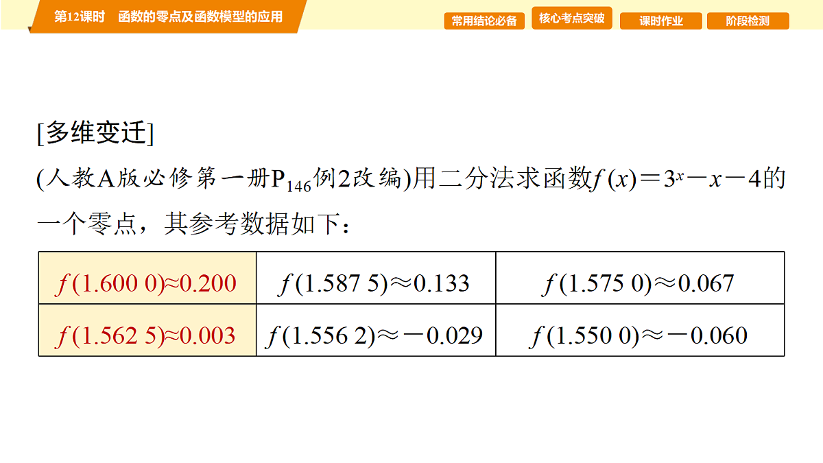 第二章　第12课时　函数的零点及函数模型的应用第8页