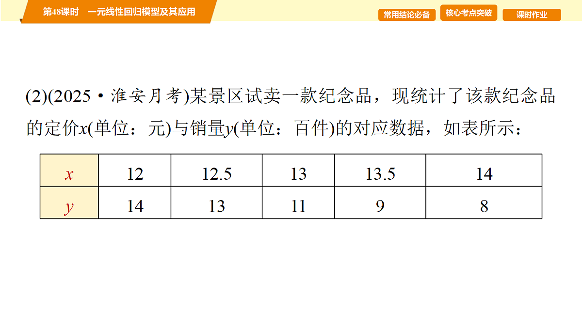 第九章　第48课时　一元线性回归模型及其应用第5页
