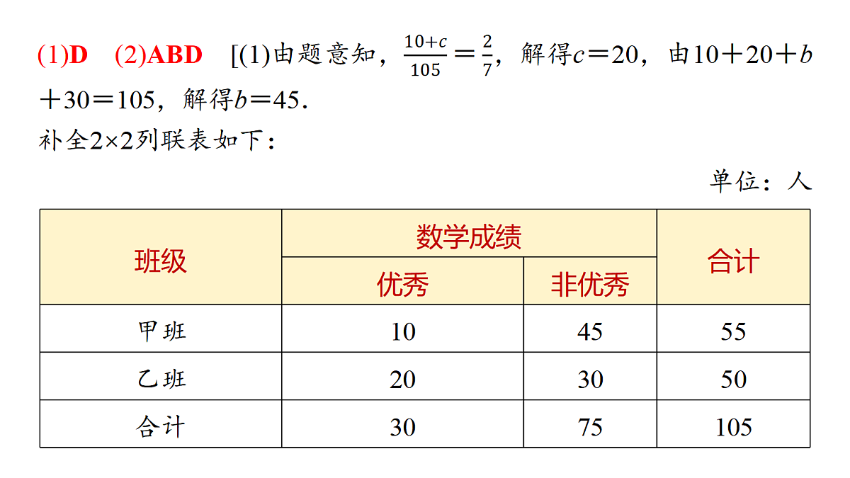 第九章　第49课时　列联表与独立性检验第6页