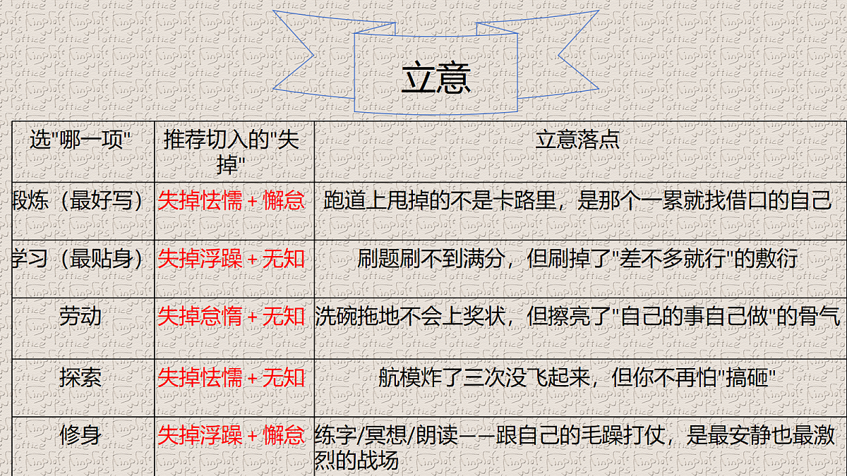 18396384第8页