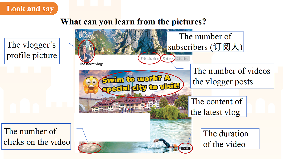 18396509第5页