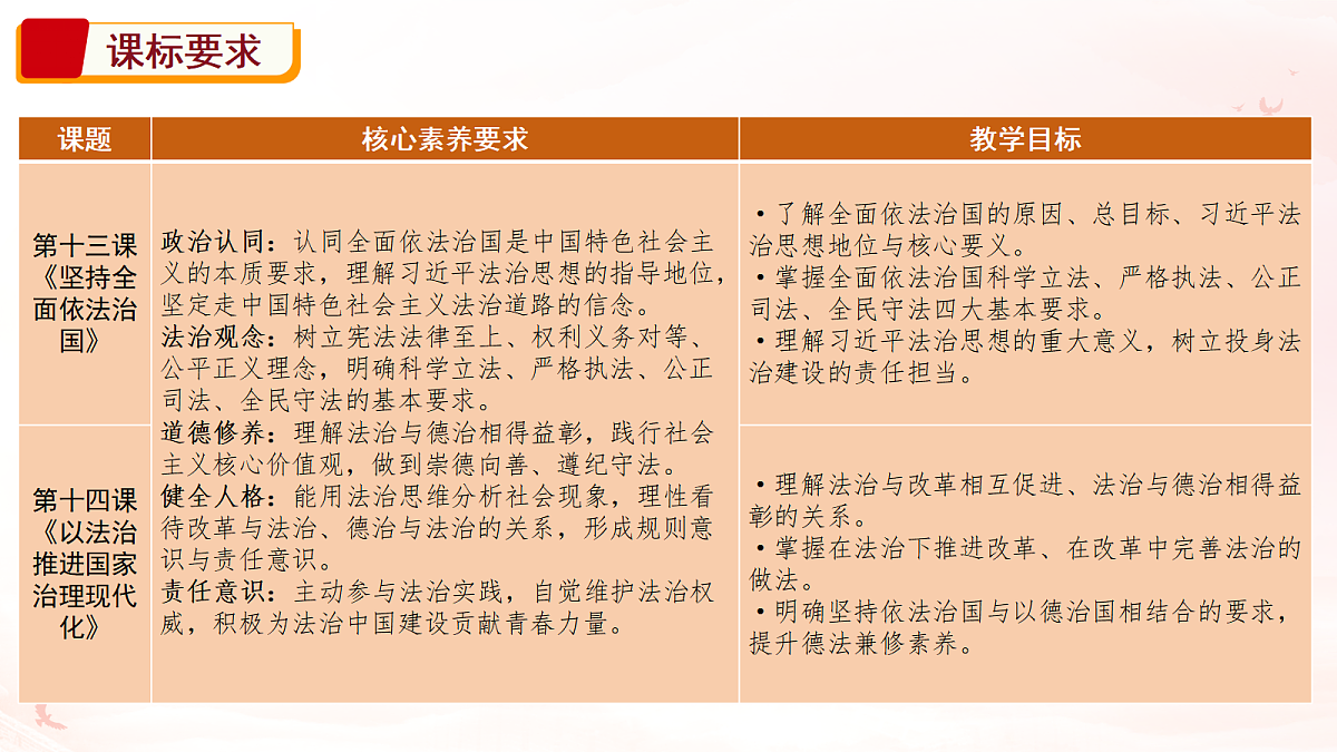18396536第3页