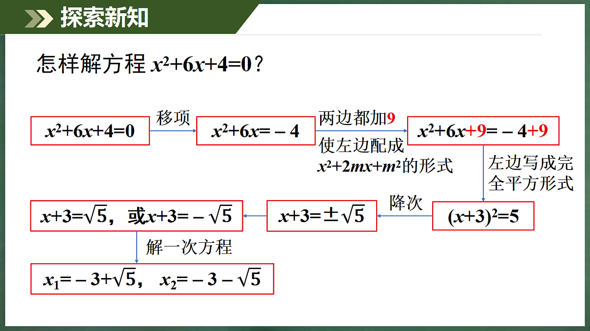 18396556第6页