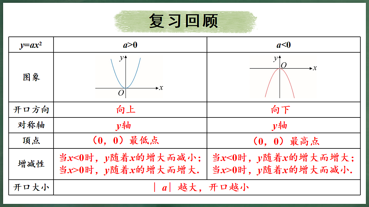 18396561第3页