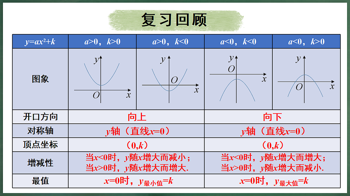 18396562第3页