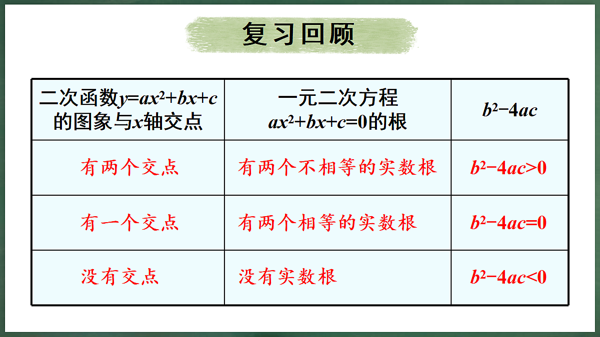 18396567第3页