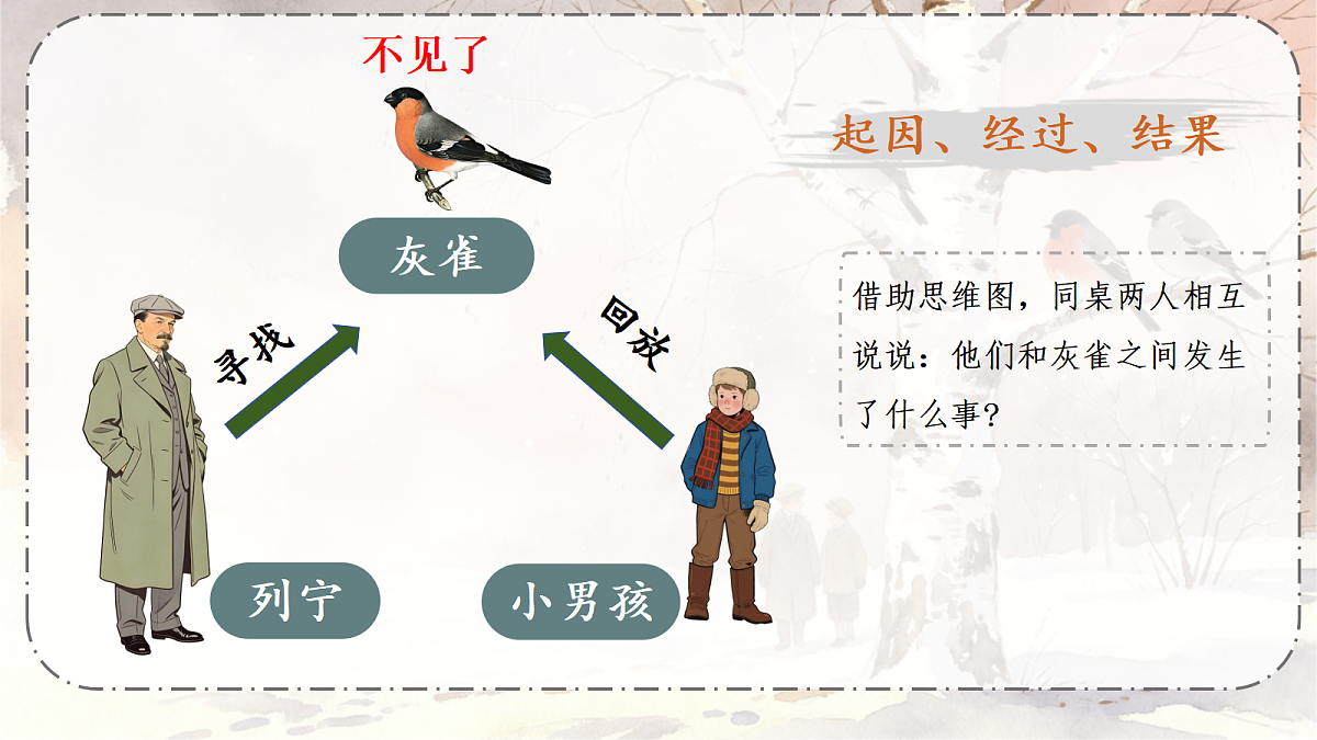18396688第6页