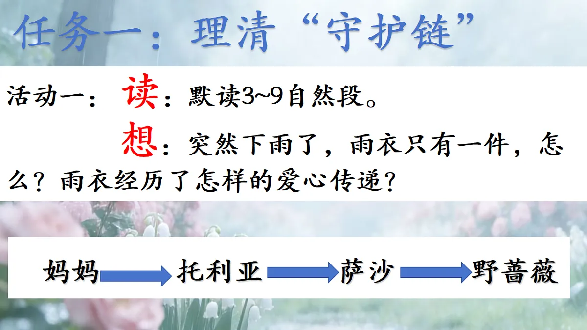 18397753第4页
