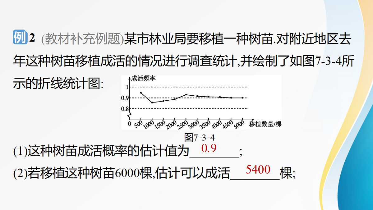 18397859第8页