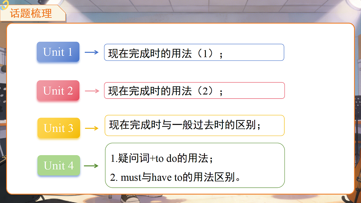 18398492第6页