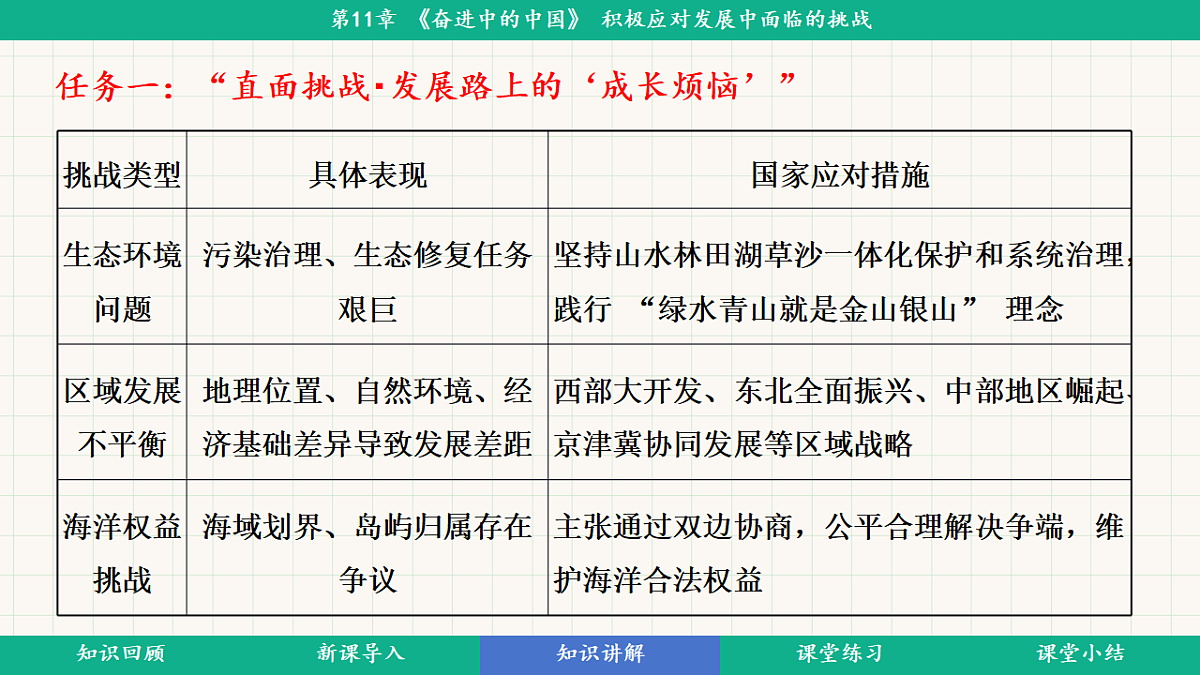 18398747第6页