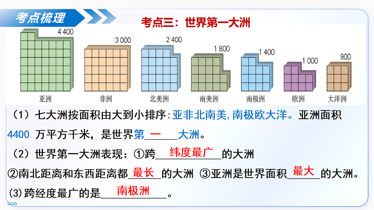 18398784第8页