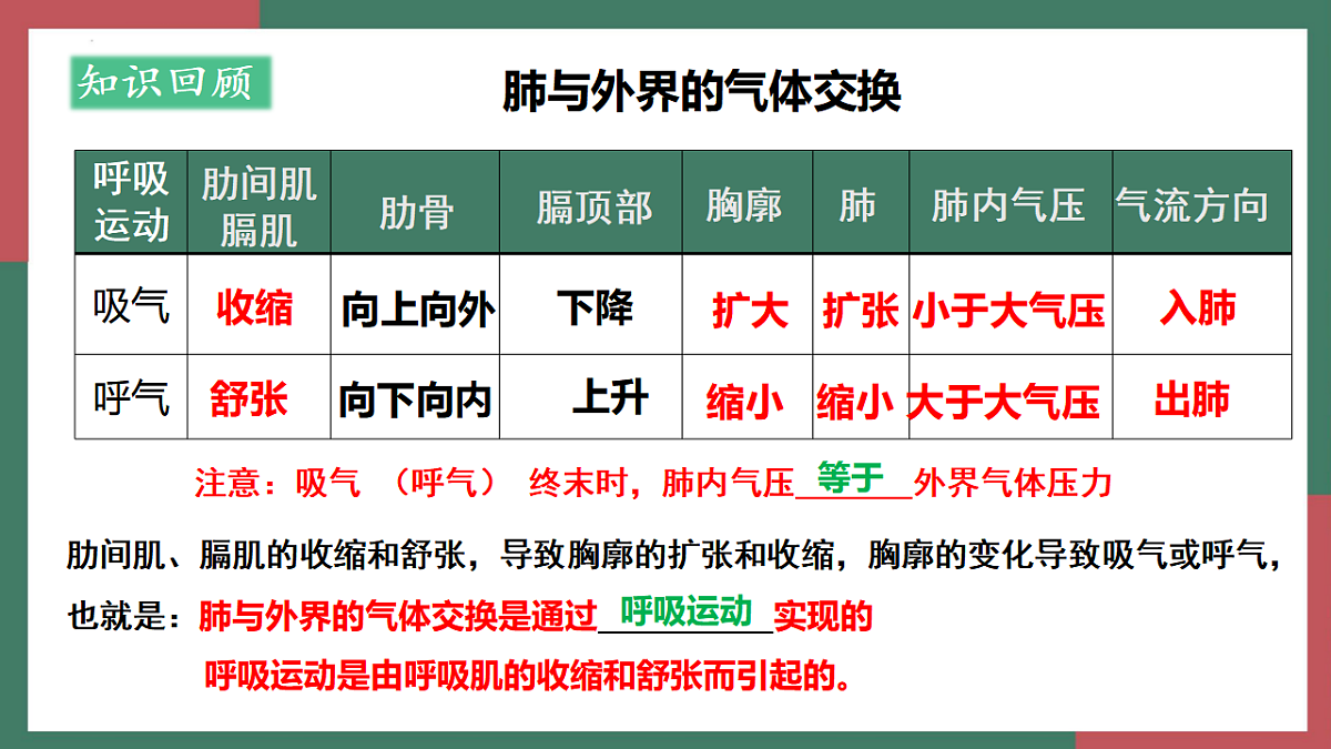 18398788第2页