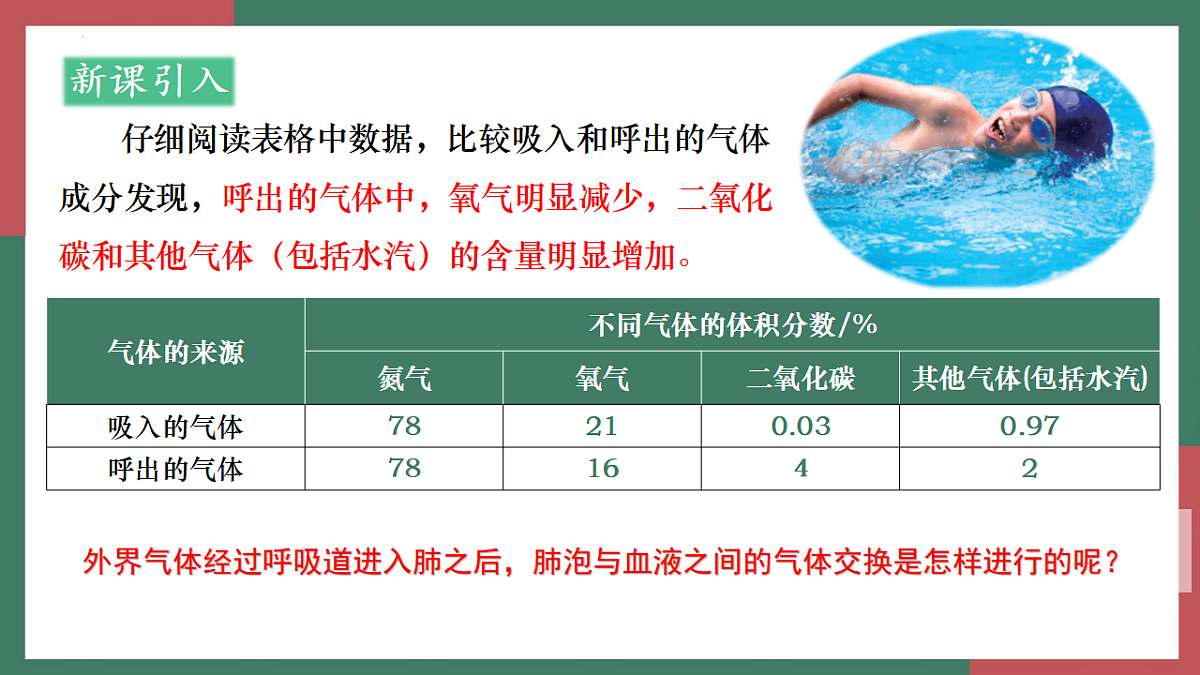 18398788第3页