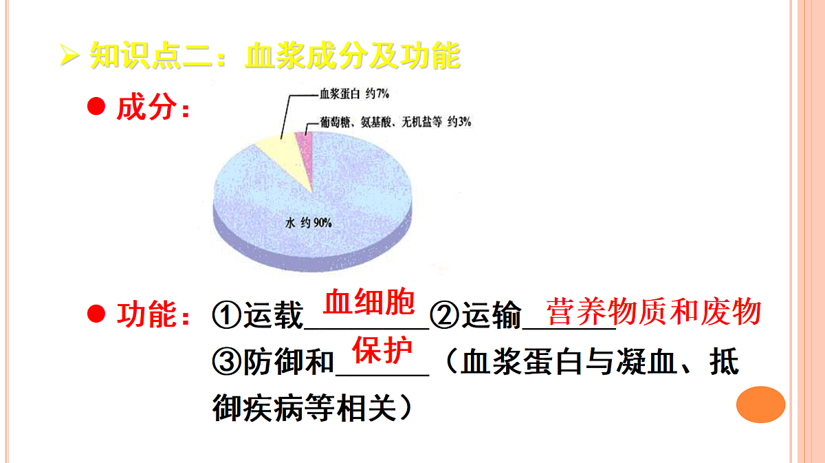 18398795第6页