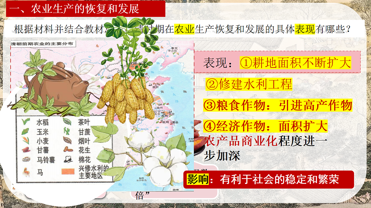 18398813第4页