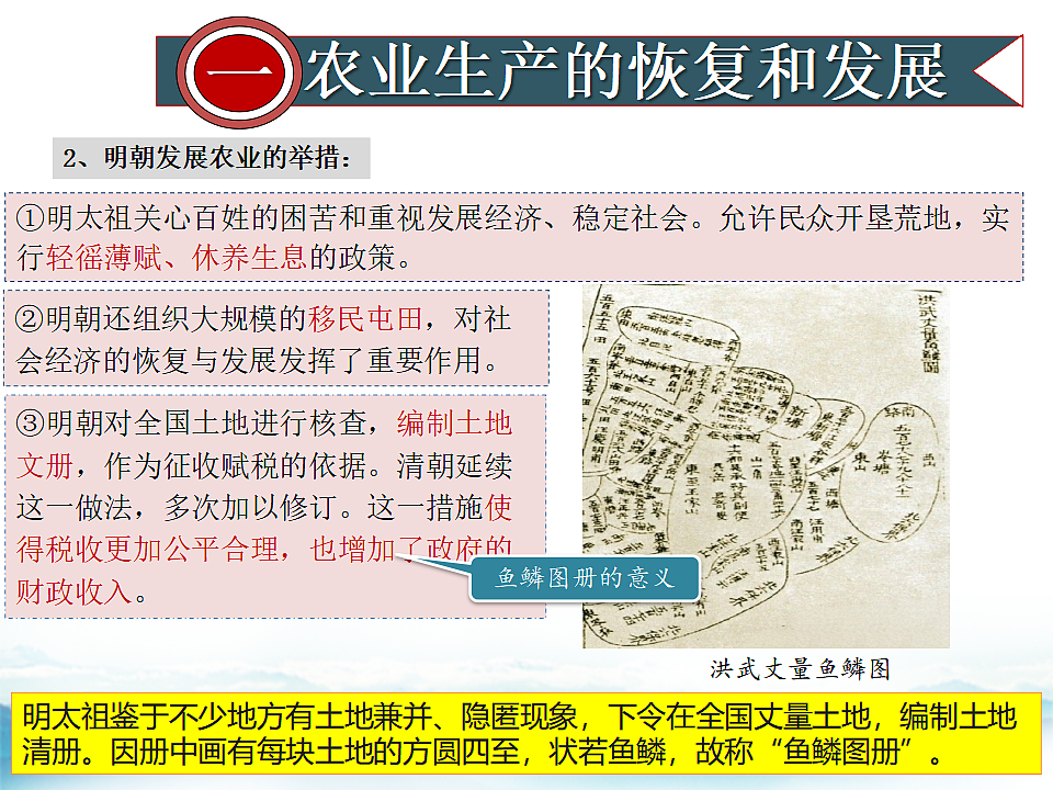 18398819第6页