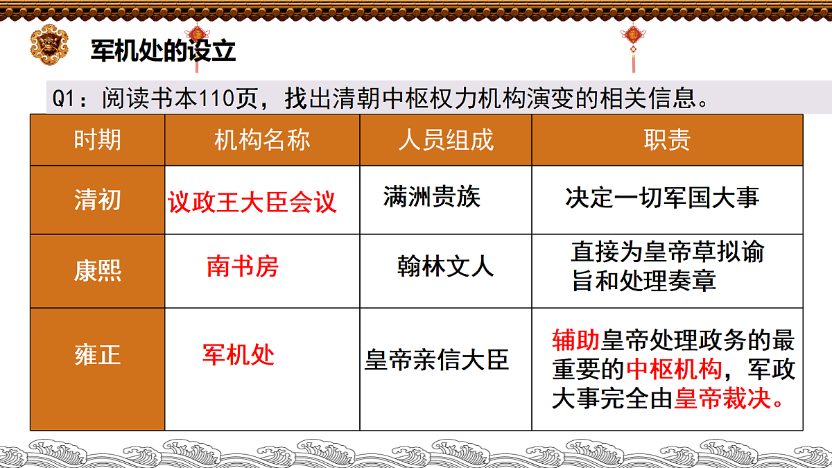 18398820第4页