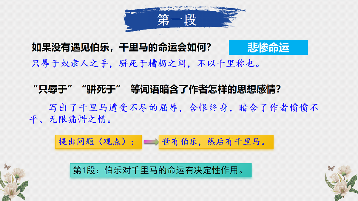 18398829第7页