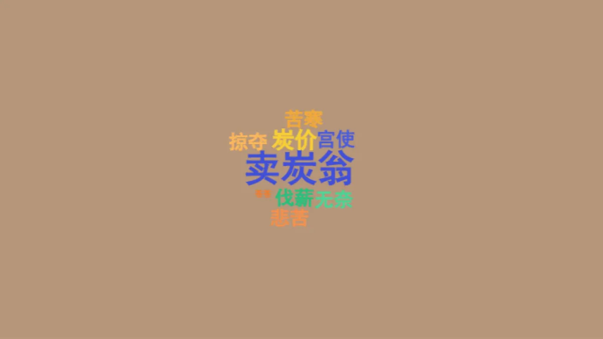 18398833第2页