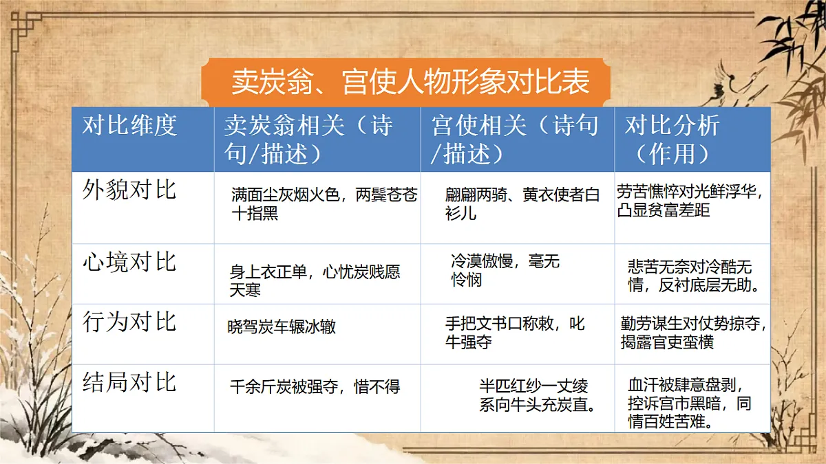 18398833第8页