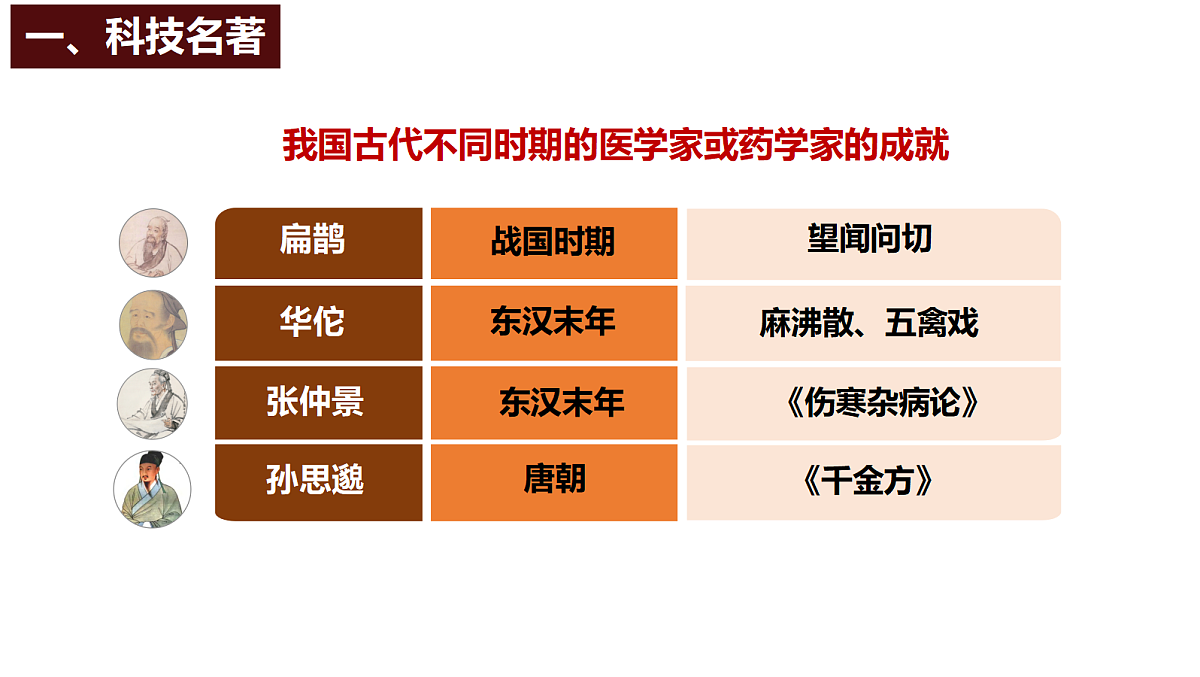 18399541第6页