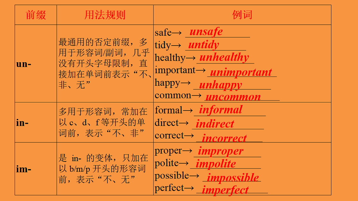18399586第3页