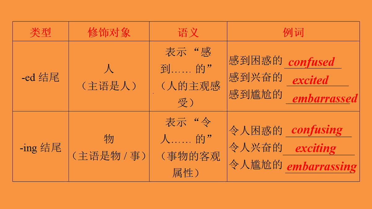 18399586第8页