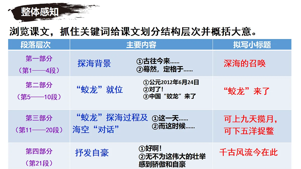 18399632第7页