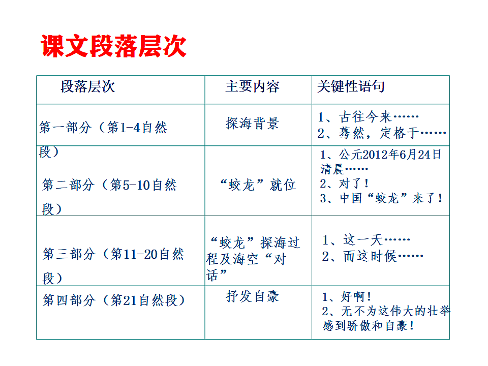18399633第6页