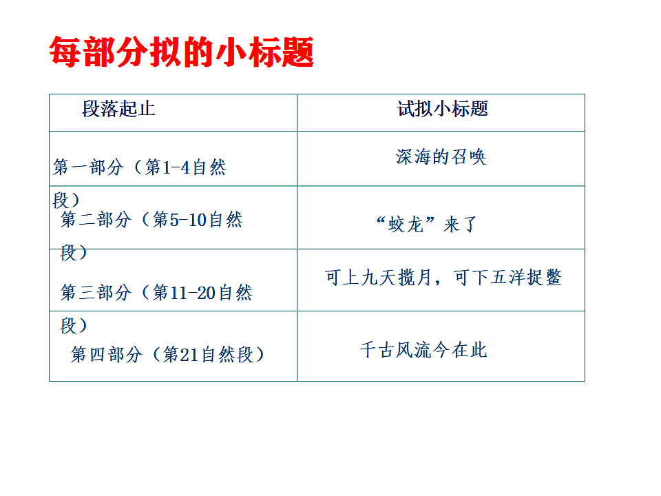 18399633第8页