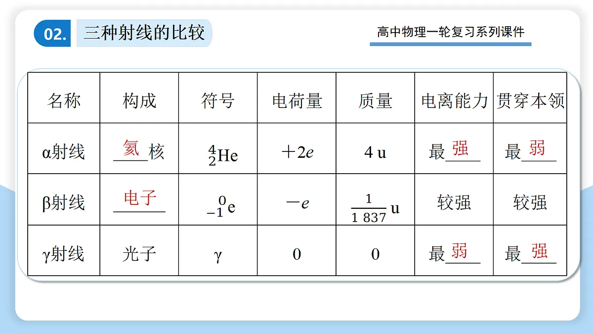 18399857第5页